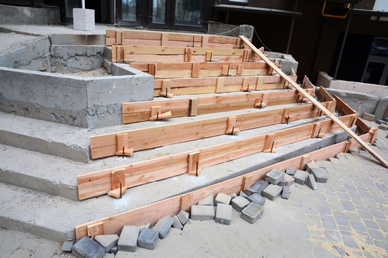 Contact About Concrete Steps Installation